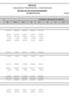 Vista preliminar de documento Año 2016 Ejecución Presupuestal del Balance General - Mayo (21/06/2016)