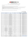 Vista preliminar de documento Resultados de la evaluación de conocimientos y Programación de entrevistas