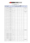 Vista preliminar de documento Resultados Finales