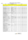 Vista preliminar de documento ORDENES DE BIENES Y SERVICIOS FEBRERO 2025 - SUNARP ZONA REGISTRAL N° IV