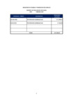 Vista preliminar de documento Transparencia - Matriz  - Penalidades Aplicadas - FEBRERO