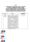 Vista preliminar de documento ANEXO - Proyecto RM Transferencia a favor de Proye