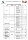 Vista preliminar de documento RESULTADOS FINALES - CAS N.º 001-2025-MDJH