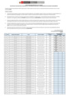 Vista preliminar de documento Resultados de Ficha Inscripción y CV documentado más anexos y Programación de Evaluación de Conocimientos