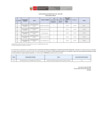 Vista preliminar de documento Resultados Finales