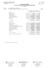 Vista preliminar de documento Año 2022 y 2023  - ESTADO GESTION Saldo de balance de años al 31 de Dic 2022 y 31 de Dic 2023 de DEVIDA