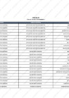 Vista preliminar de documento Anexo 02 “Lista de Puestos Teletrabajables” 