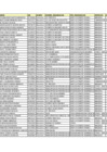 Vista preliminar de documento Agentes Participantes