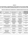Vista preliminar de documento Lista de Funcionarios y Servidores – Ley N° 31564 y su reglamento - FEBRERO 2025