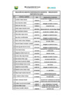 Vista preliminar de documento Agentes Participantes 2026