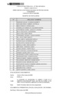 Vista preliminar de documento PUBLICACIÓN LISTA DE INSCRITOS 030-2025