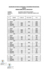 Vista preliminar de documento ANEXO R.E.R.N 128-2025 - LIQUIDACION GRATIFICIACION Y ESCOLARIDAD ROSA ELIZABETH