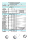 Vista preliminar de documento RESULTADOS DE EVALUACION CURRICULAR CONVOCATORIA CAS N 001-2025(nesecidad transitoria y suplencia)