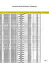 Vista preliminar de documento USO DE VEHÍCULOS FEBRERO 2025 - ZRVII