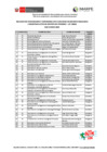 Vista preliminar de documento Lista de Funcionarios_Marzo_28024