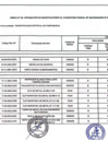 Vista preliminar de documento Octava Modificación del Cuadro Multianual de Necesidades 2025