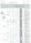 Vista preliminar de documento IPER Logística - Mantenimiento