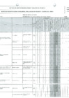 Vista preliminar de documento IPER Técnica