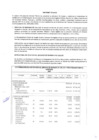 Vista preliminar de documento INFORME TECNICO FINANCIERO