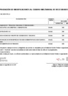 Vista preliminar de documento Modificación al Cuadro Multianual de Necesidades Nº 021-2025-P-IPD