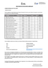Vista preliminar de documento Resultados de Evaluación Curricular