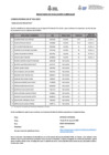 Vista preliminar de documento Resultados de Evaluación Curricular