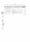 Vista preliminar de documento Anexo N° 221-2014-DV-PE