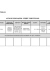 Vista preliminar de documento Acta de Conciliación - I Trimestre 2022