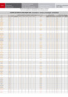 Vista preliminar de documento [ Ver Cuadro de Meritos PRELIMINAR EBR - Secundaria - Ciencia y Tecnología ] 06-03-2025