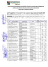 Vista preliminar de documento RESULTADOS DE LA EVALUACIÓN CURRICULAR