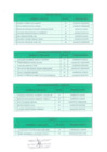 Vista preliminar de documento RESULTADOS