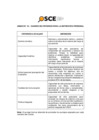 Vista preliminar de documento Anexo N° 10 - Cuadro de criterios para la entrevista personal del Concurso Público de Méritos por Suplencia Temporal Nº 001-2025-OSCE