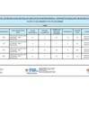 Vista preliminar de documento RESULTADO FINAL - ESPECIALISTA EN EDUCACIÓN SECUNDARIA