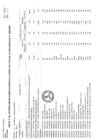 Vista preliminar de documento ANEXO N°06 Aprobación y Modificación al Cuadro Multianual de Necesidades N° 08