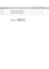 Vista preliminar de documento RVM 000068-2025-VMPCIC-MC - ANEXO