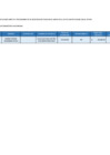 Vista preliminar de documento Exoneraciones -Contrataciones directas Febrero 2025