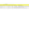 Vista preliminar de documento Ordenes anuladas OS-OC Febrero 2025