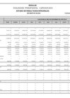 Vista preliminar de documento Año 2019 Ejecución Presupuestal del Estado de Resultados Integrales - Diciembre (15/01/2020) Preliminar