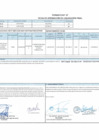 Vista preliminar de documento 00090.1. ANEXO 1 - RD N° 000090-2025-PNVR Informe de liquidación final