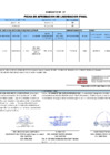Vista preliminar de documento 00094.1. ANEXO 1 - RD N° 000094-2025-PNVR Informe de liquidación final
