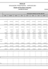 Vista preliminar de documento Año 2021 Ejecución Presupuestal del Estado de Resultados Integrales - Julio (13/08/2021)