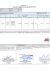 Vista preliminar de documento 00109.1. ANEXO 1 - RD N° 000109-2025-PNVR Informe de liquidación final