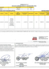 Vista preliminar de documento 00111.1. ANEXO 1 - RD N° 000111-2025-PNVR Informe de liquidación final