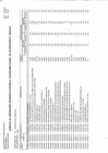 Vista preliminar de documento Anexo 06 Aprobacion de Modificaciones al Cuadro Multianual de Necesidades N° 00000100