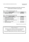 Vista preliminar de documento RESULTADOS DE EVALUACION CURRICULAR CPM 004
