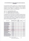 Vista preliminar de documento ACTA DE REVISIÓN DE CV