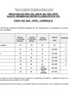 Vista preliminar de documento RESULTADOS FINALES 276 CPM 002 - 2025