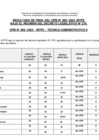 Vista preliminar de documento RESULTADOS FINALES 276 CPM 006 - 2025