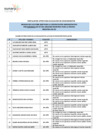 Vista preliminar de documento APTOS EVALUACION DE CONOCIMIENTOS CAS 006-2025