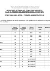 Vista preliminar de documento RESULTADOS FINALES 276 CPM 008 - 2025